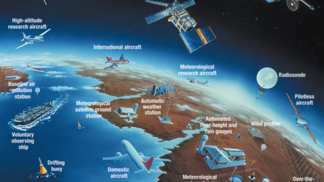 COVID-19 Impacting Weather Forecasts